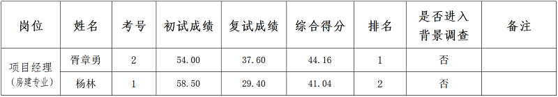 1686907617264247.jpg 1686907447325.jpg